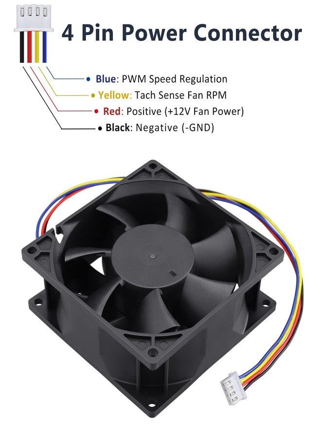 GDSTIME 92mm x 38mm PWM Fan High Static Pressure 90mm 12V Brushless DC Cooling Fan 4 Pin Dual Ball Bearing - Image 5